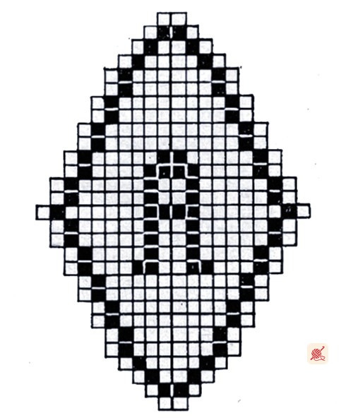 Filet Crochet Medallion Pattern #1856