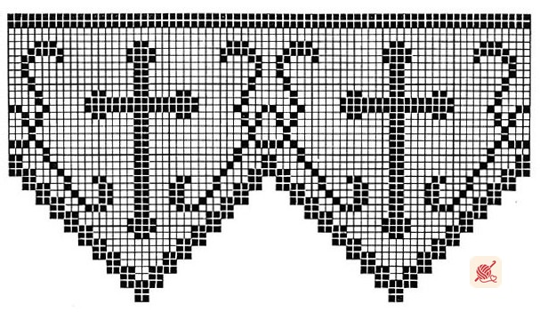 Filet Crochet Edging Patterns for Altar Cloths and Robes